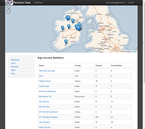 RennicksDashboard.png