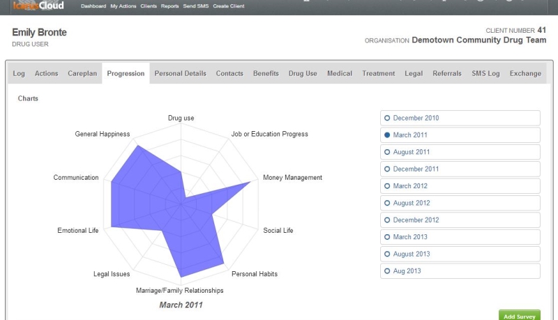 IcarusCloudProgressionChart