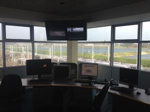 luas ccr 1