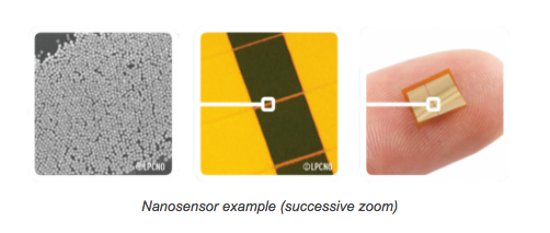nano strain gauge